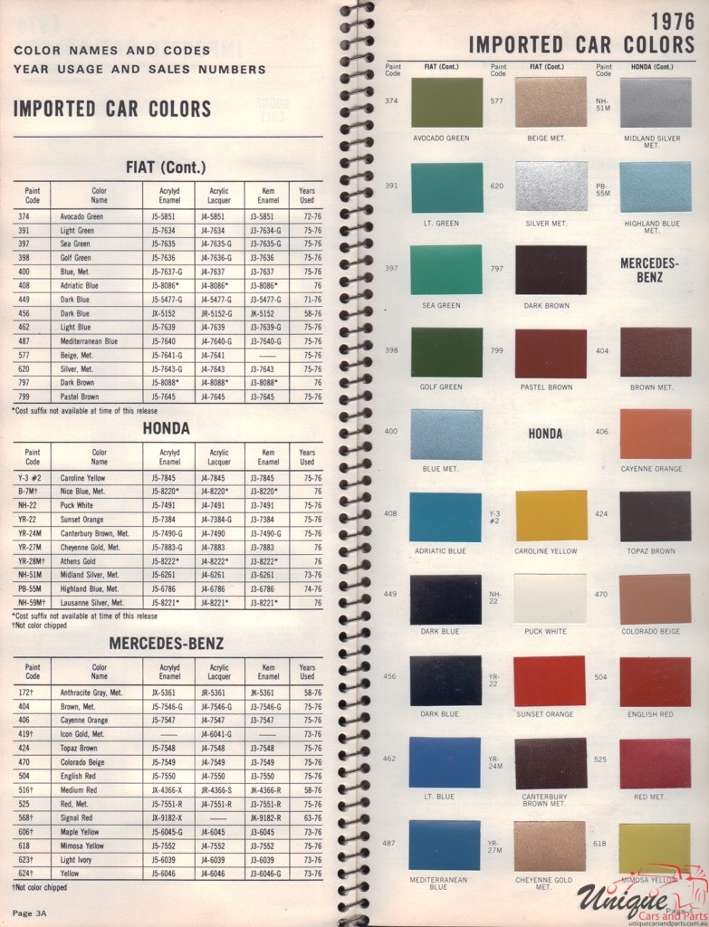 1976 Mercedes-Benz Paint Charts Williams 1